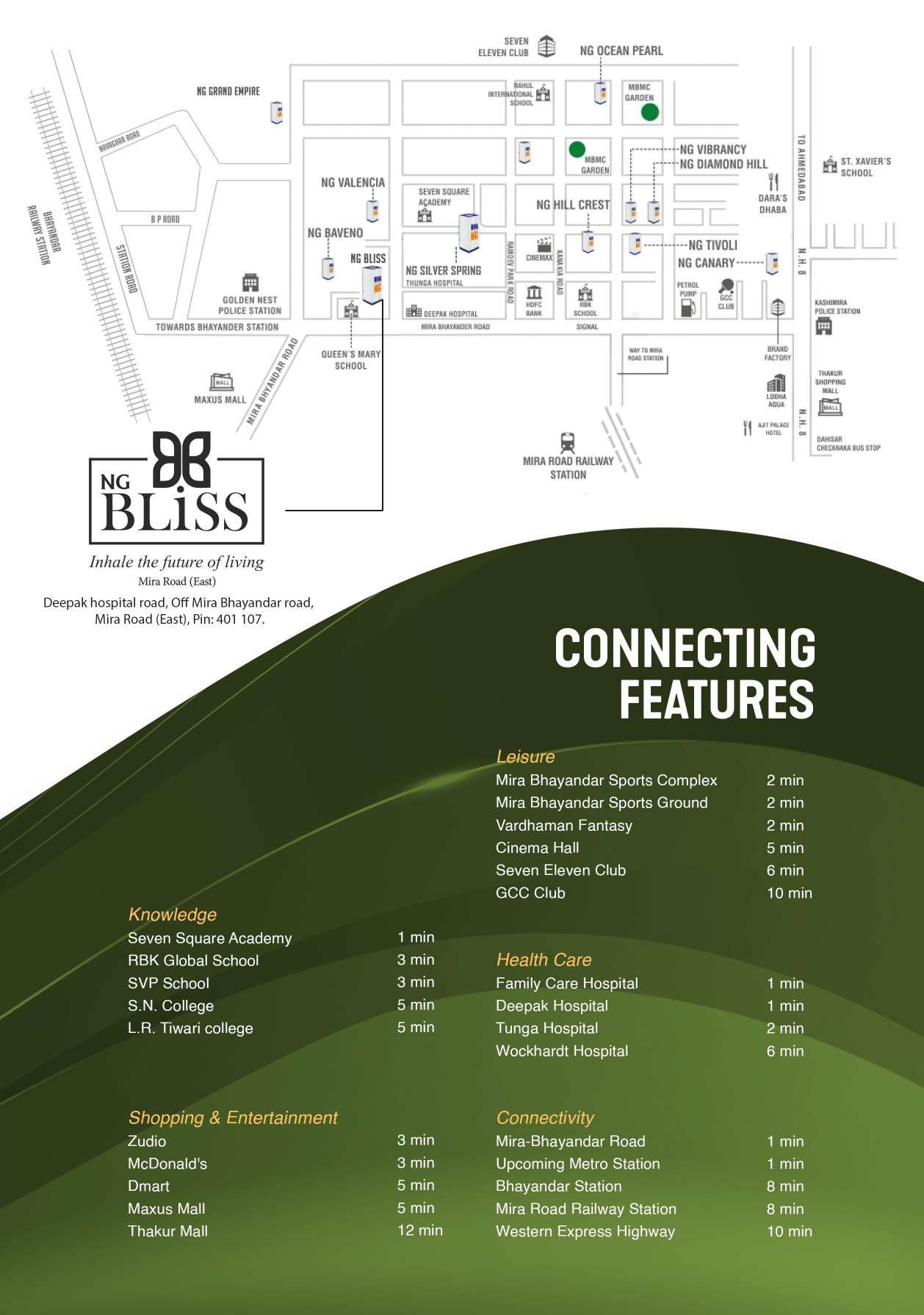 RNA NG Bliss