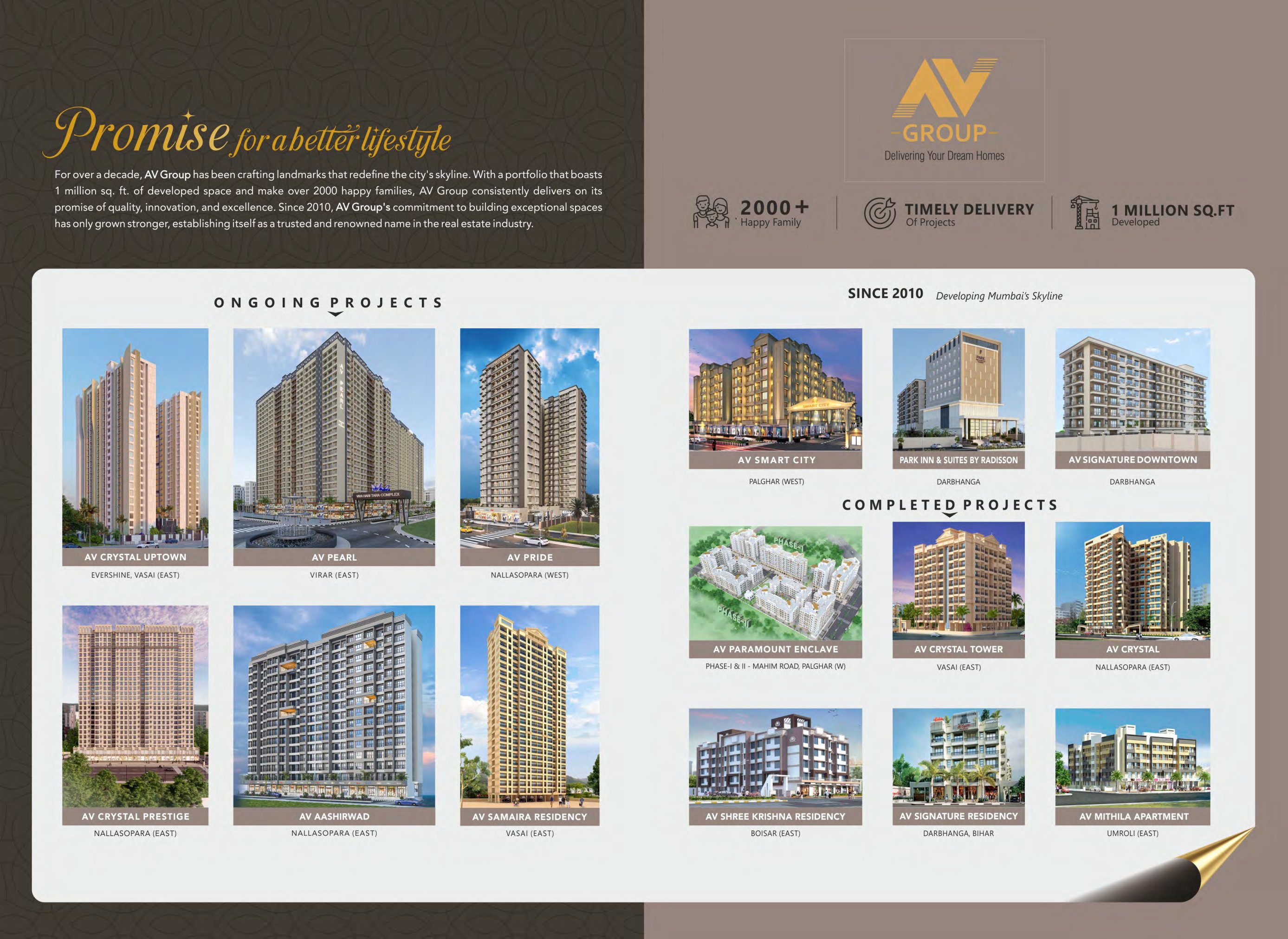 Priyam Residency