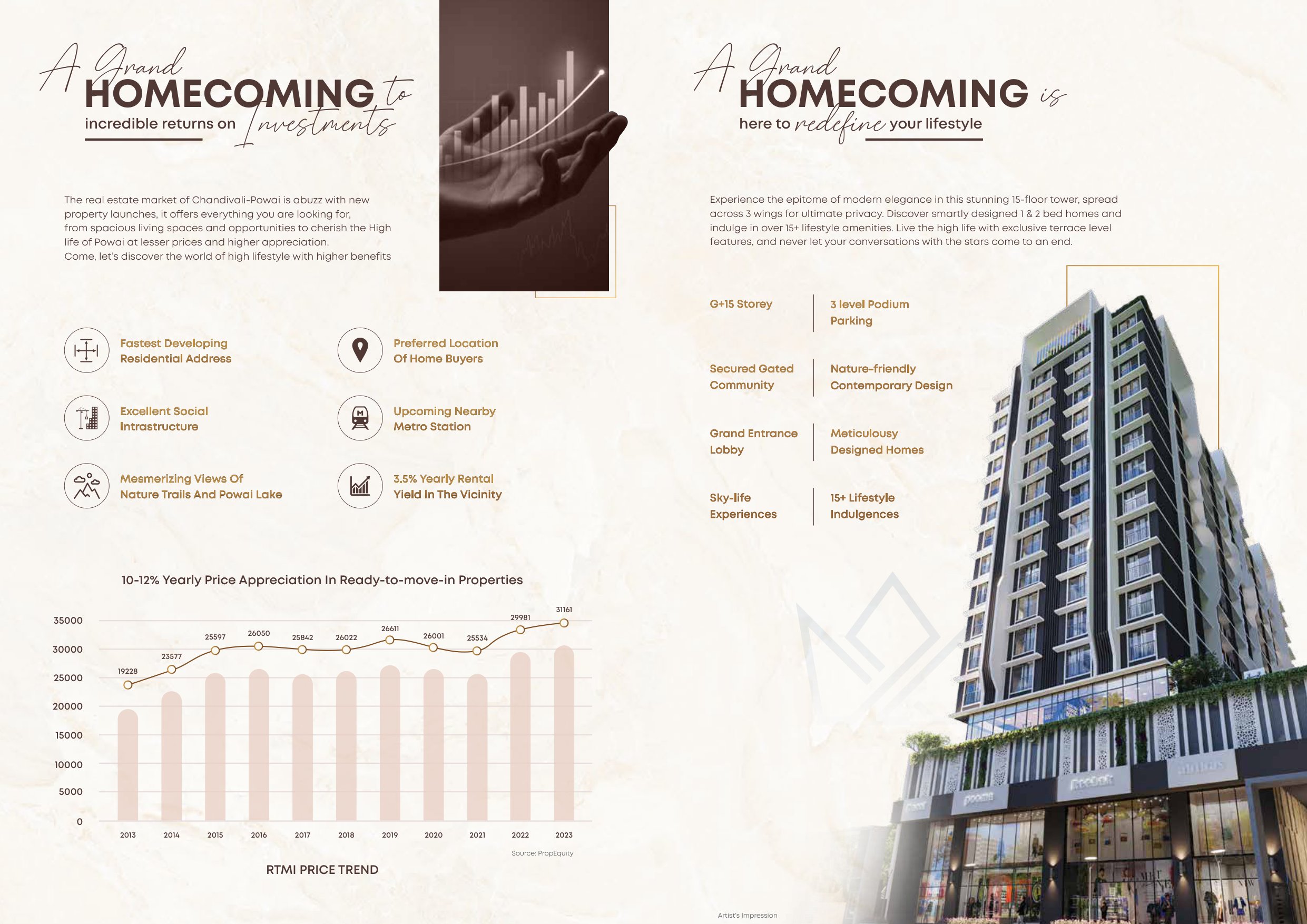 Crescent Silverwoods in Chandivali, Mumbai