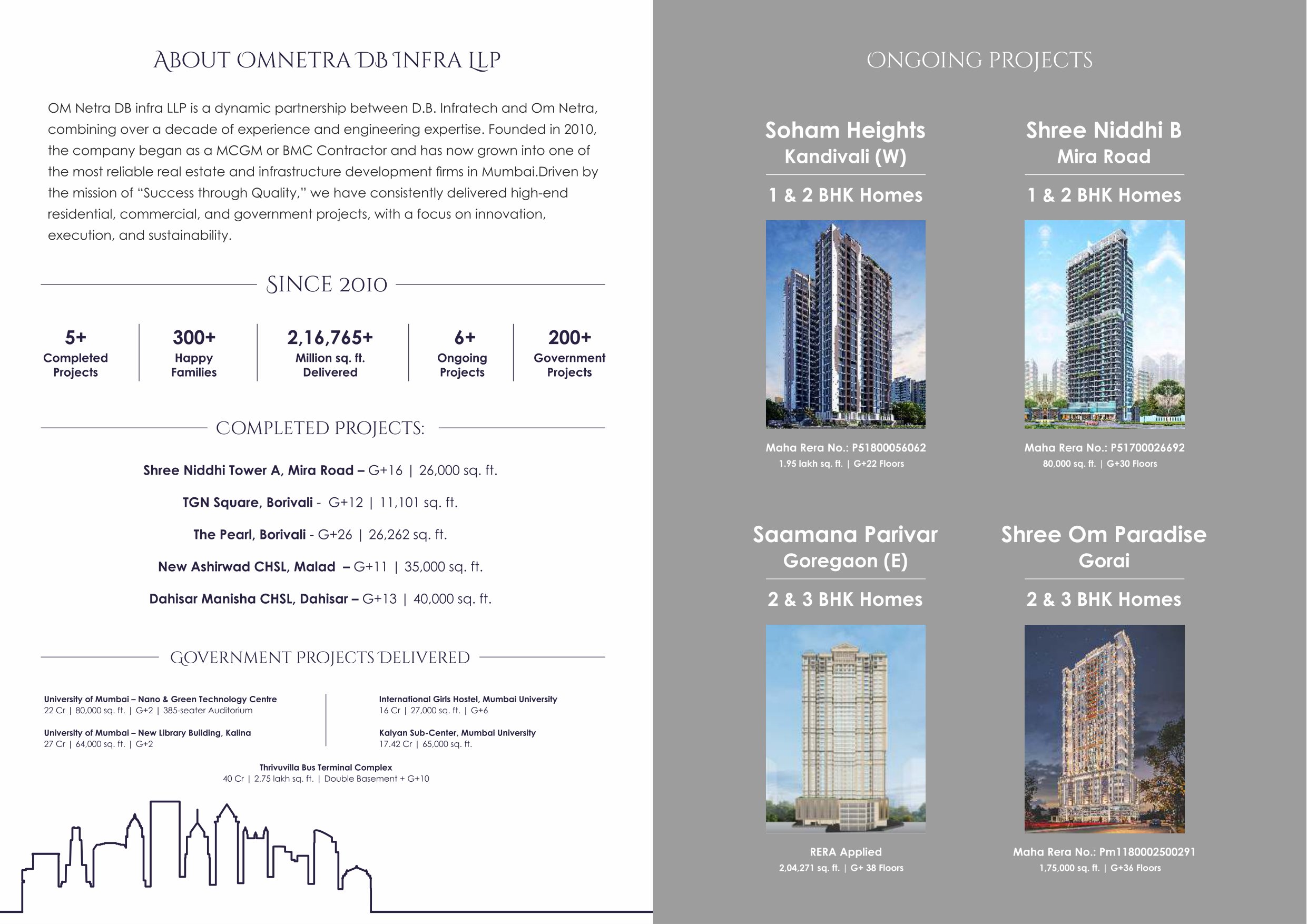 Omnetra Malad Vrindavan CHSL