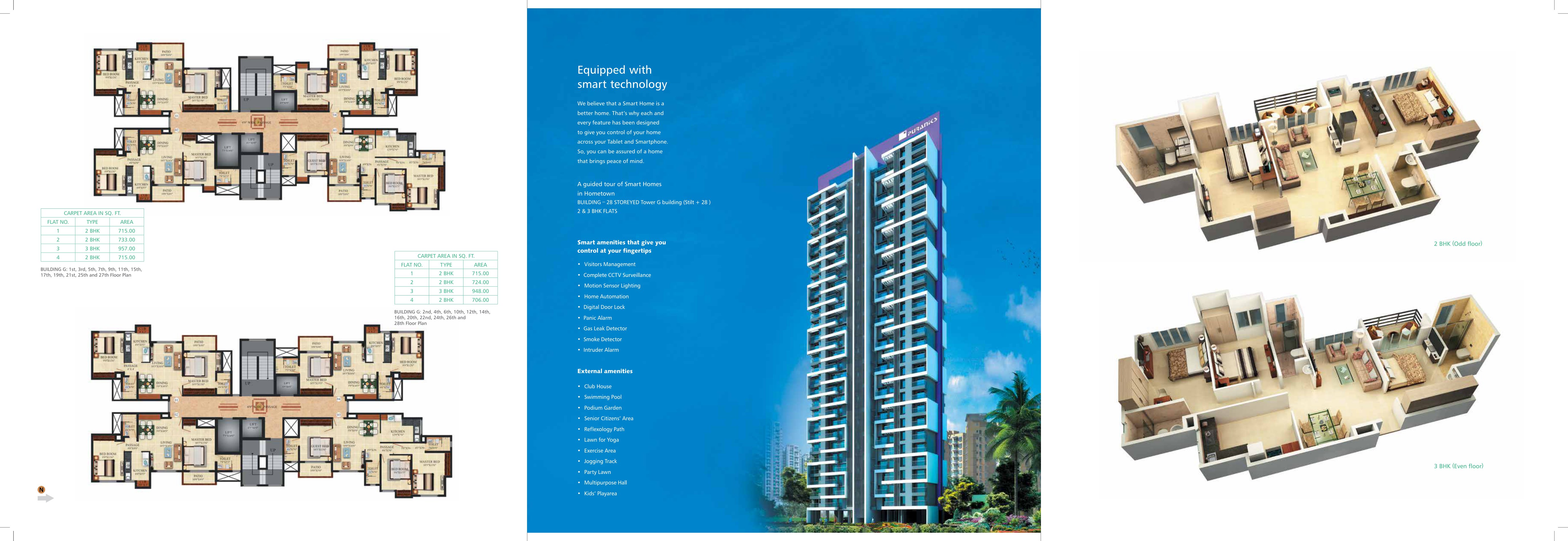 Puranik Home Town in Ghodbunder Road, Thane