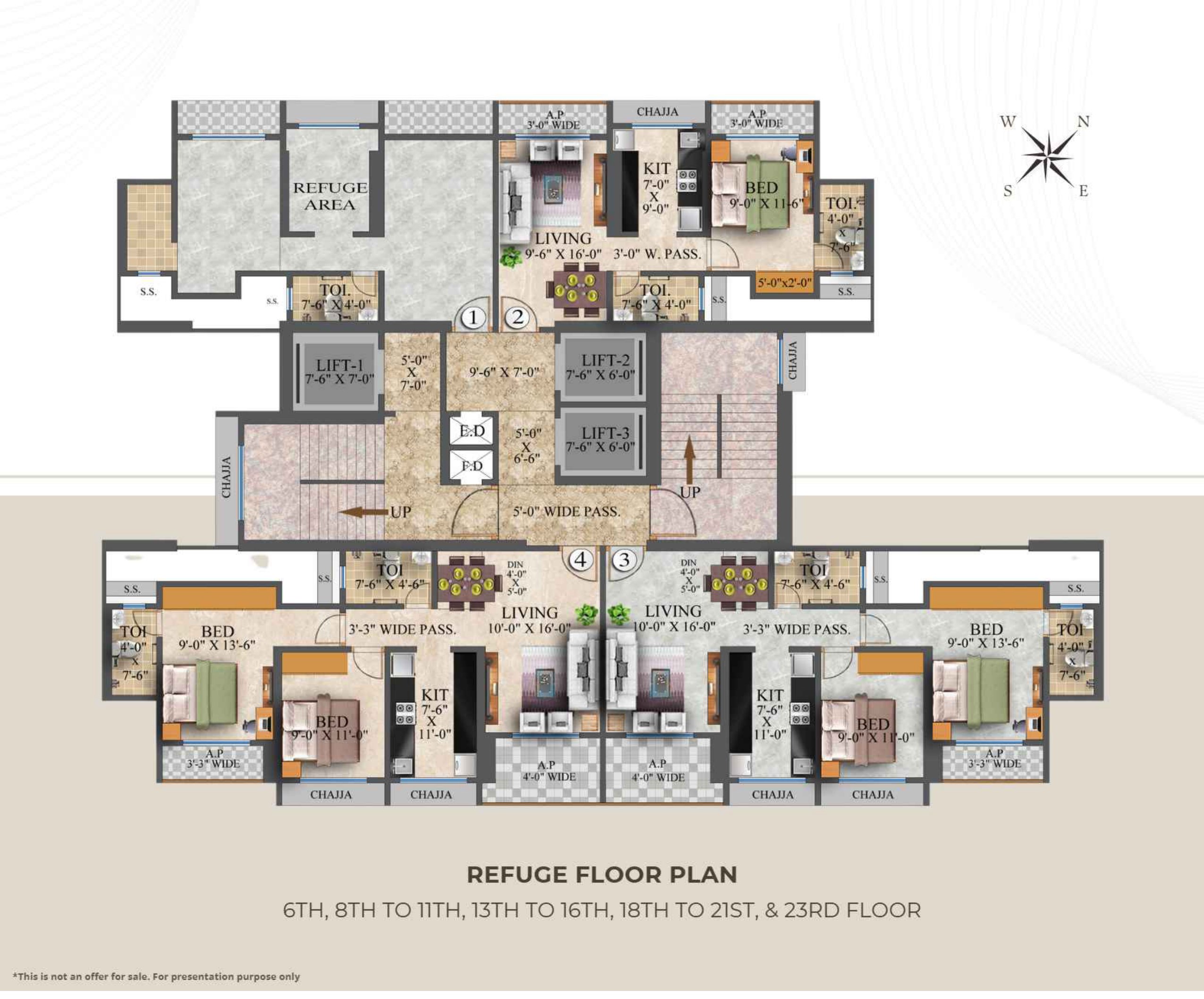 Shree Balaji Sky Avenue