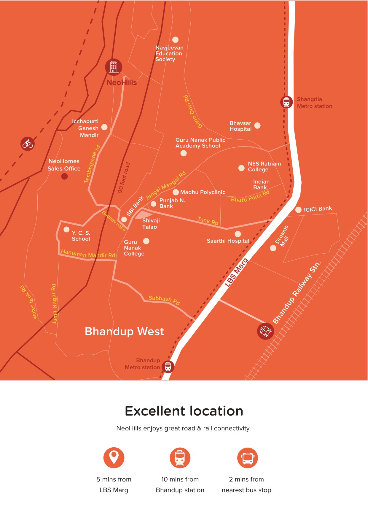Marathon NeoHomes