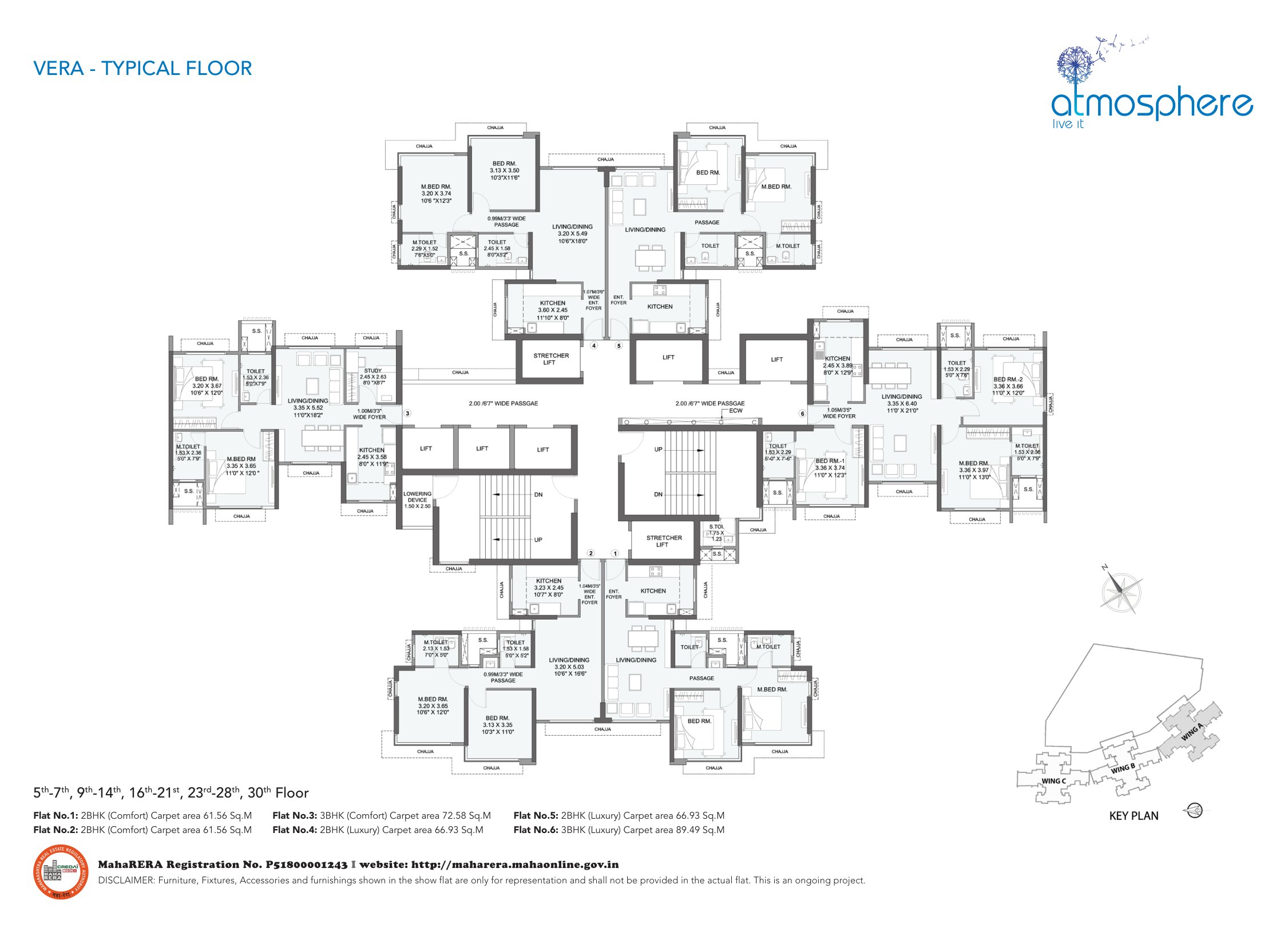 The Wadhwa Atmosphere O2
