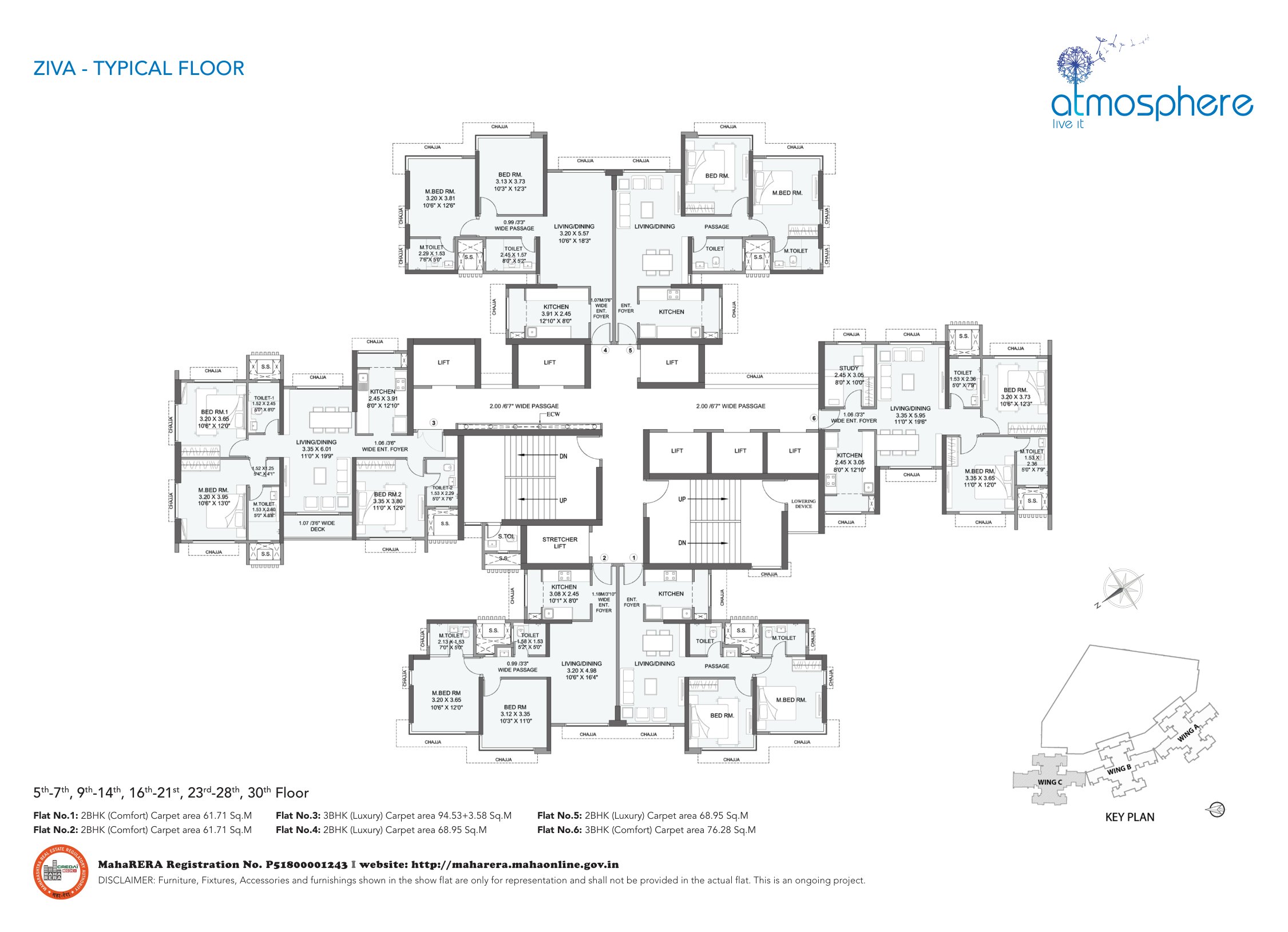 The Wadhwa Atmosphere O2