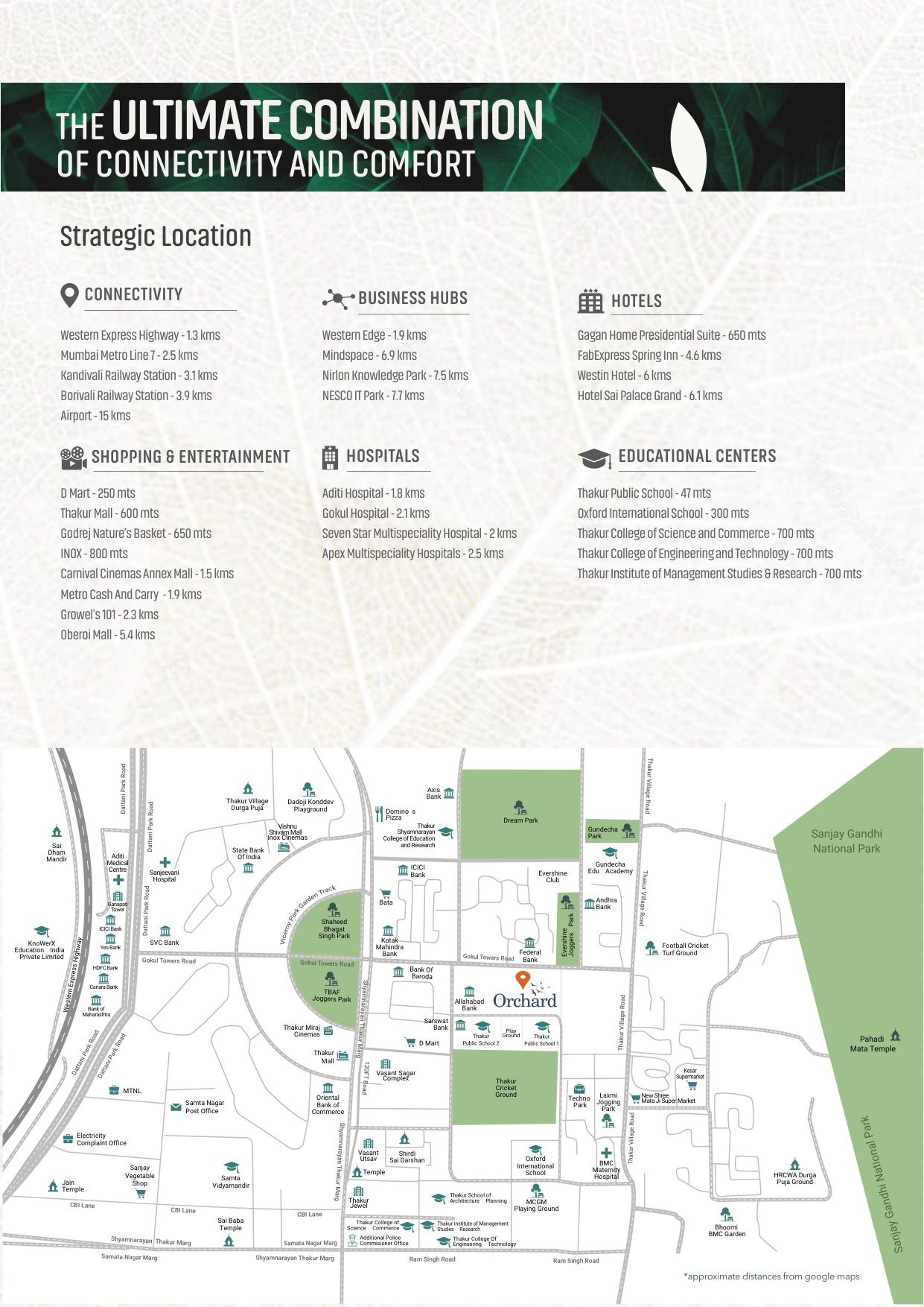 Wadhwa Orchard at TW Gardens